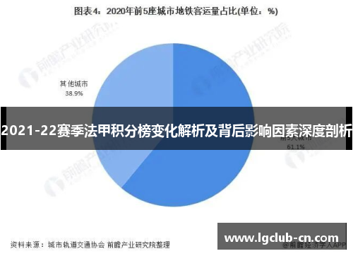 2021-22赛季法甲积分榜变化解析及背后影响因素深度剖析