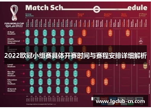 2022欧冠小组赛具体开赛时间与赛程安排详细解析 2022欧冠小组赛具体开赛时间与赛程安排详细解析