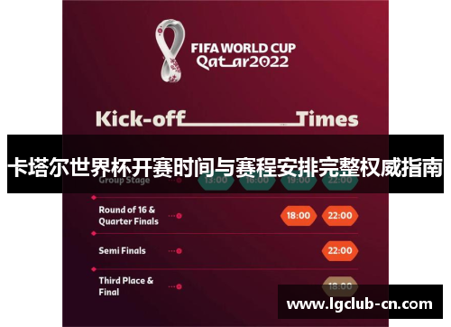 卡塔尔世界杯开赛时间与赛程安排完整权威指南 卡塔尔世界杯开赛时间与赛程安排完整权威指南