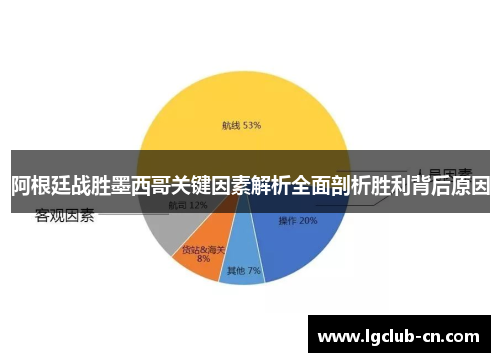阿根廷战胜墨西哥关键因素解析全面剖析胜利背后原因 阿根廷战胜墨西哥关键因素解析全面剖析胜利背后原因