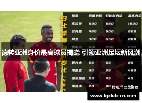 德转亚洲身价最高球员揭晓 引领亚洲足坛新风潮