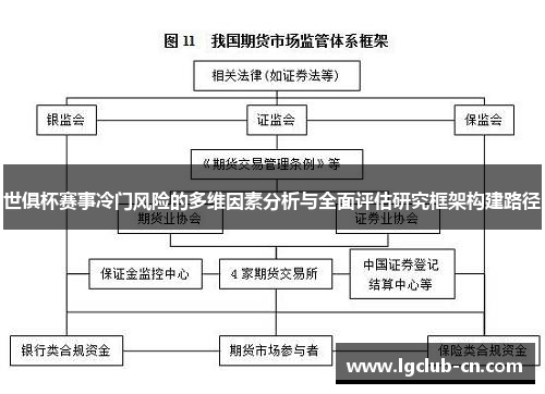 世俱杯赛事冷门风险的多维因素分析与全面评估研究框架构建路径