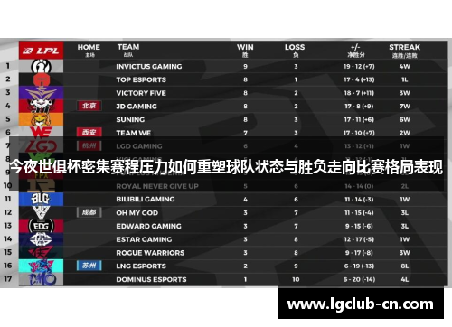 今夜世俱杯密集赛程压力如何重塑球队状态与胜负走向比赛格局表现