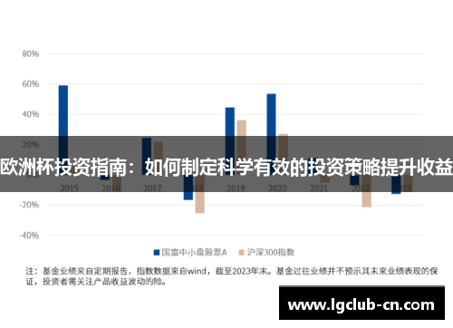 欧洲杯投资指南：如何制定科学有效的投资策略提升收益