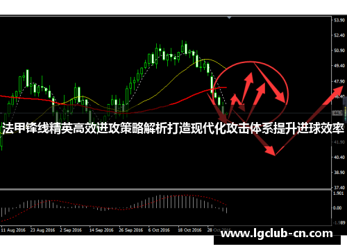 法甲锋线精英高效进攻策略解析打造现代化攻击体系提升进球效率