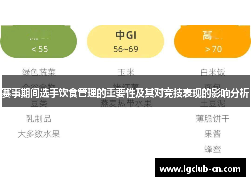 赛事期间选手饮食管理的重要性及其对竞技表现的影响分析 赛事期间选手饮食管理的重要性及其对竞技表现的影响分析