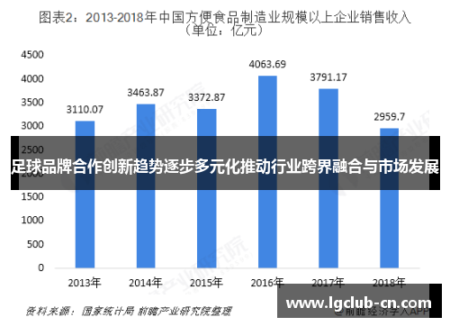足球品牌合作创新趋势逐步多元化推动行业跨界融合与市场发展