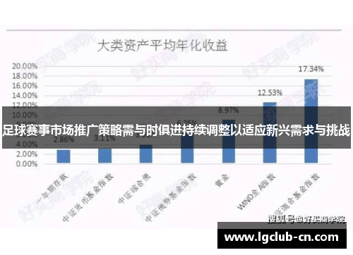 足球赛事市场推广策略需与时俱进持续调整以适应新兴需求与挑战 足球赛事市场推广策略需与时俱进持续调整以适应新兴需求与挑战