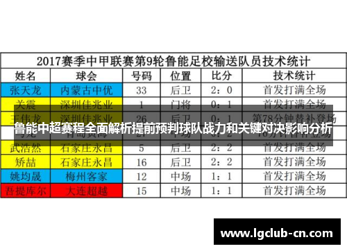 鲁能中超赛程全面解析提前预判球队战力和关键对决影响分析